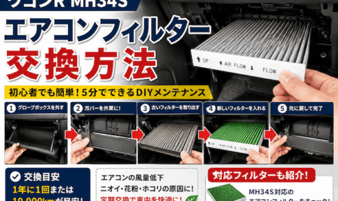 【ワゴンR MH34Sのエアコンフィルター交換方法】グローブボックス奥から簡単交換