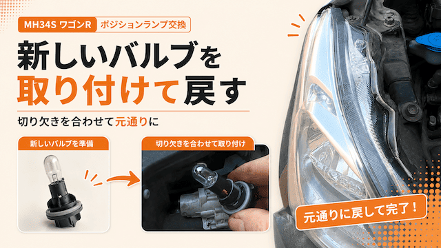 古いバルブを外す