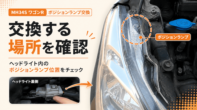 交換する位置