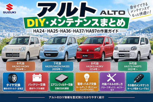 アルトのDIY・メンテナンスまとめ｜HA24・HA25・HA36・HA37/HA97の作業ガイド