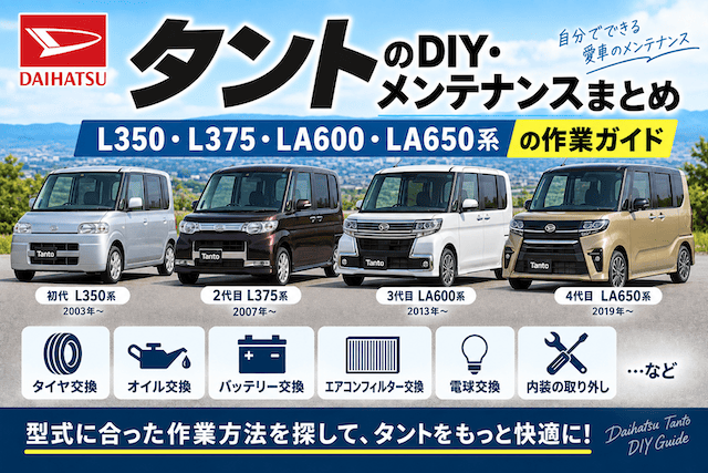 タントのDIY・メンテナンスまとめ|L350・L375・LA600・LA650系の作業ガイド